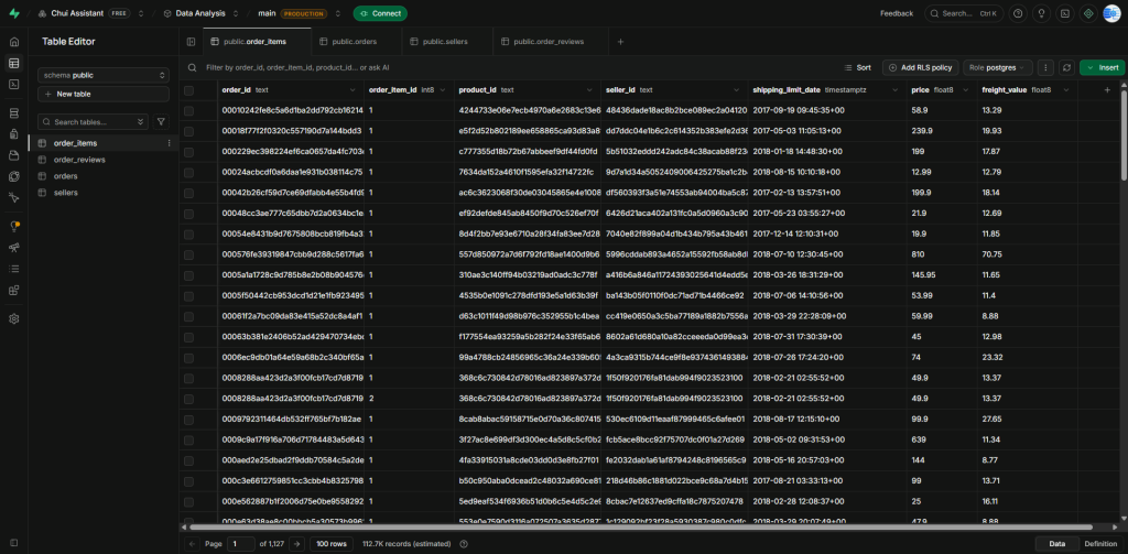 Olist dataset imported tables